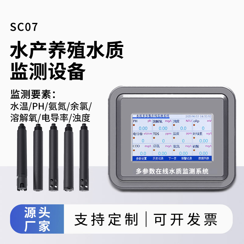 水質(zhì)監(jiān)測(cè)儀器參數(shù)類(lèi)型與應(yīng)用領(lǐng)域分析